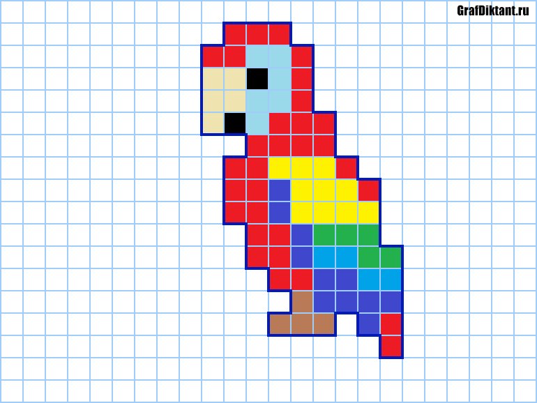 Рисование по клеточкаv