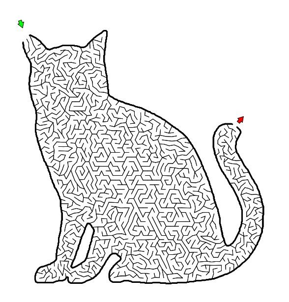 Слодныелабиринты для детей