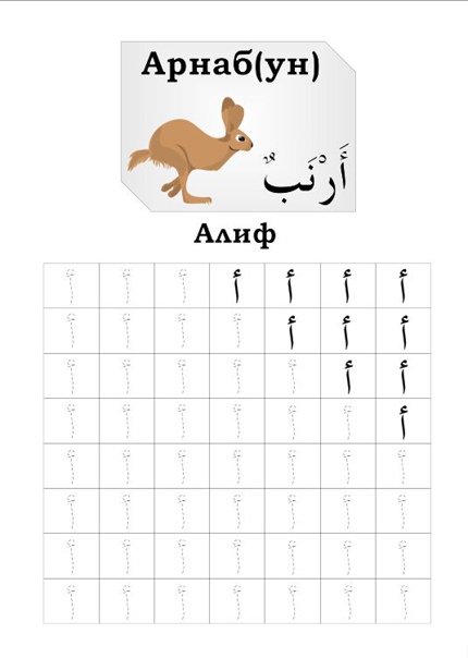Арабский алфавит прописи Алиф