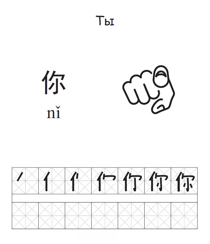 Китайские иероглифы прописи для детей