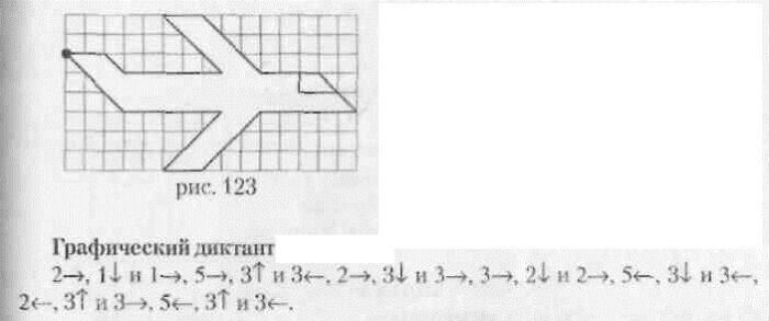 Графический диктант по клеточкам для дошкольников 6-7 самолет