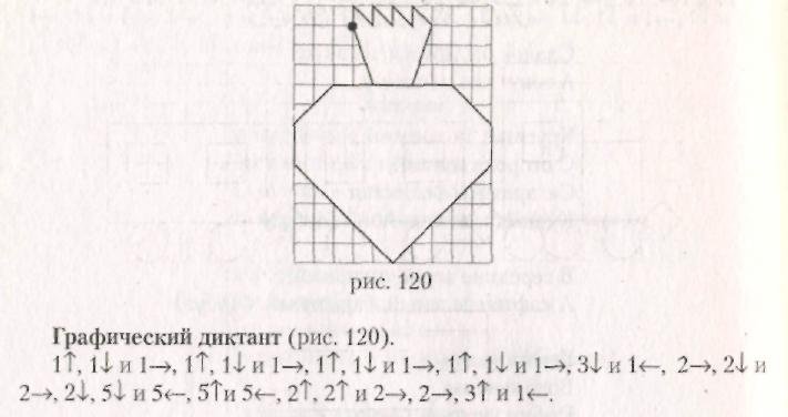Графический диктант овощи