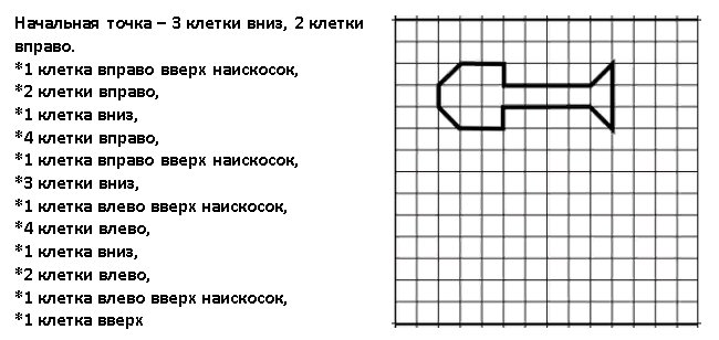 Графический диктант по клеточкам