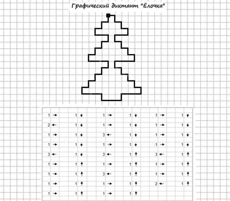 Графический диктант дош