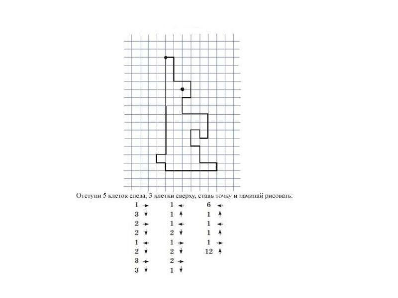 Математический диктант по клеточкам 1 класс 1