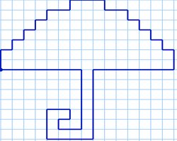 Графическое рисование по клеточкам