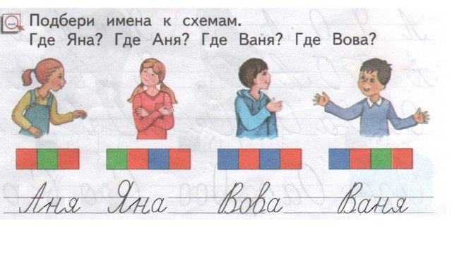 Подбери слова к схемам