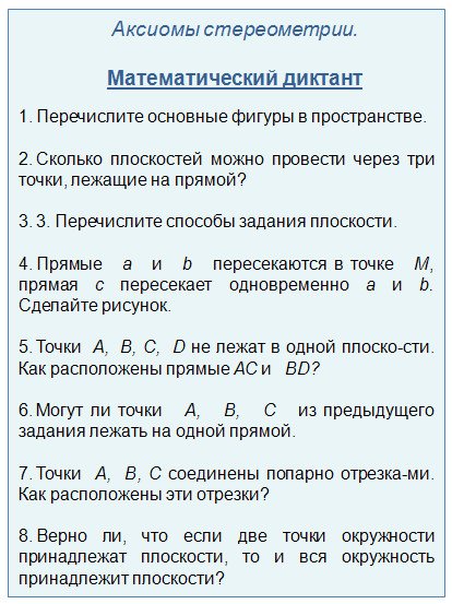 Математические диктанты аксиомы стереометрии