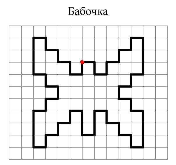 Рисунок по клеткам графический
