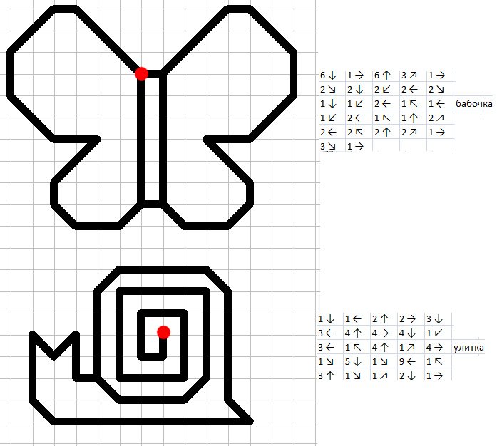 Графический диктант улитка по клеточкам
