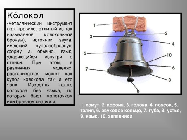 Колокол металлический