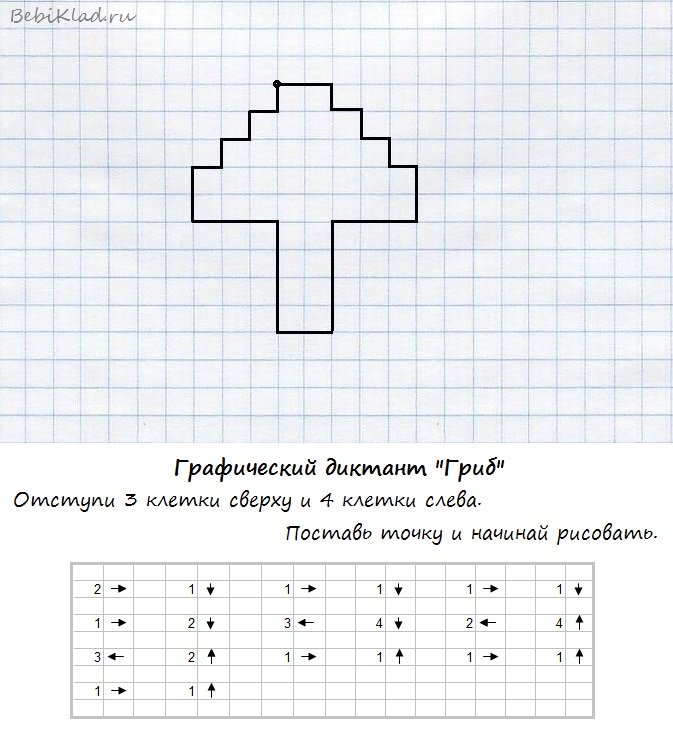 Диктант по математике для дошкольников