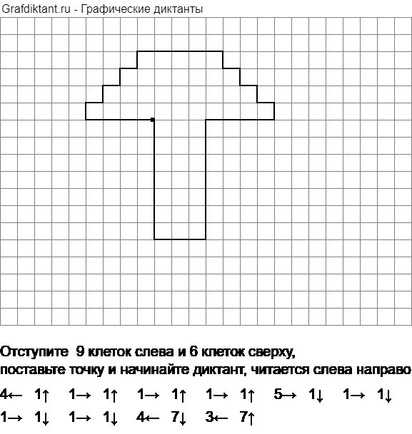 Графический диктант гриб по клеточкам для дошкольников