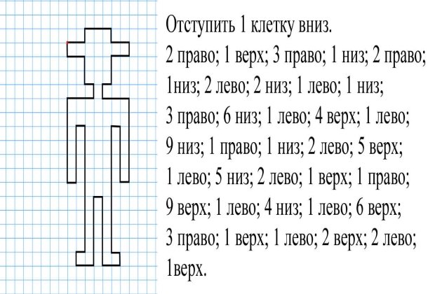 Графические диктанты