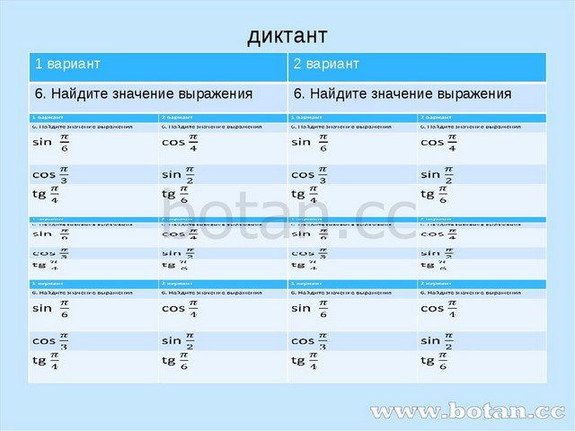 Математический диктант 10 класс Алгебра тригонометрия