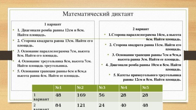 Математический диктант мат