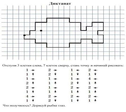 Графический диктант рыбка по клеточкам