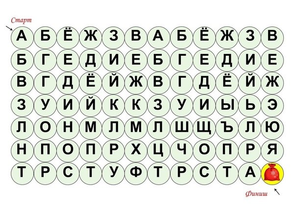 Упражнения по русскому алфавиту