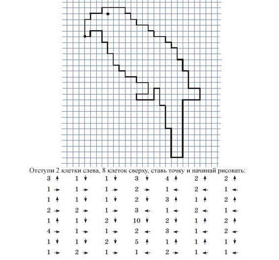 Математический диктант для дошкольников рисунки по клеточкам