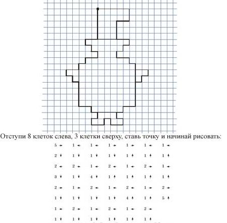 Графический диктант для дошкольников 6-7 лет по клеточкам посуда