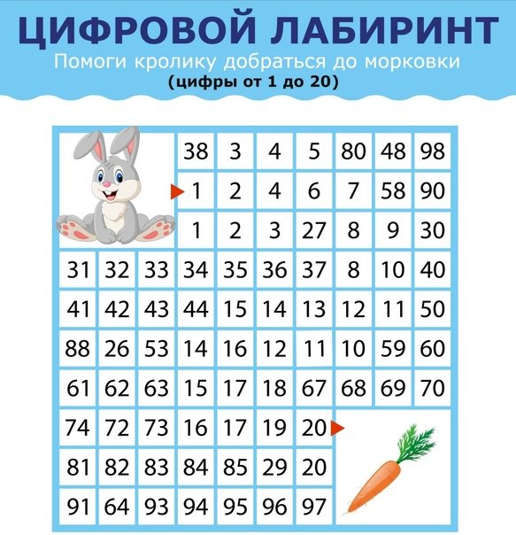 Математические лабиринты для детей