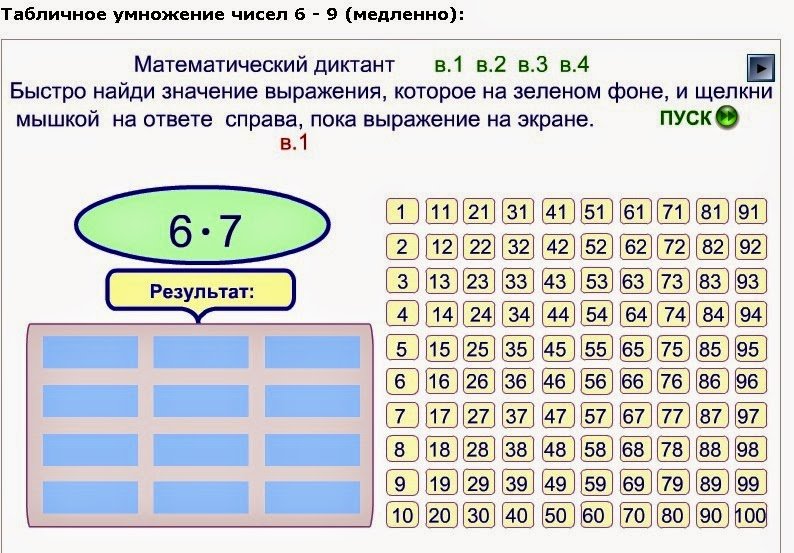 Диктант на умножение