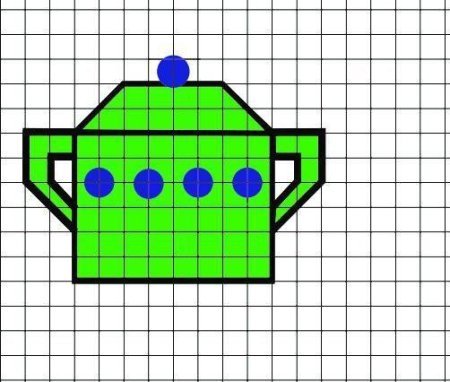 Посуда по клеточкам