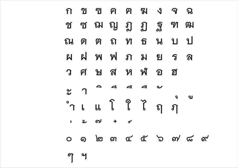 Тайский алфавит прописные буквы