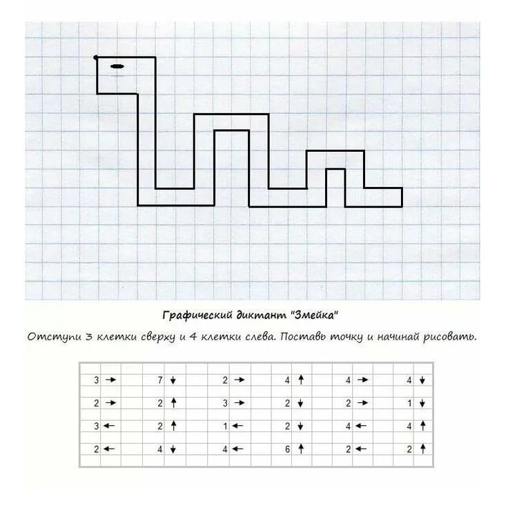 Графические диктанты 6 лет математика по клеточкам