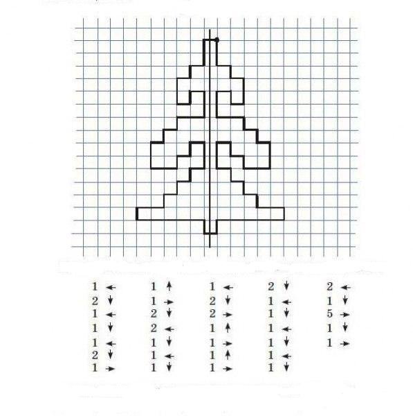 Графический диктант новый год по клеточкам для дошкольников