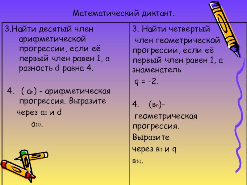 Определение геометрической прогрессии 9 класс