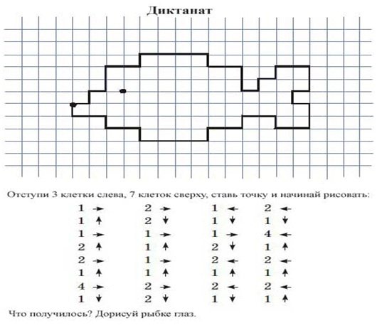Графический диктант рыбка по клеточкам