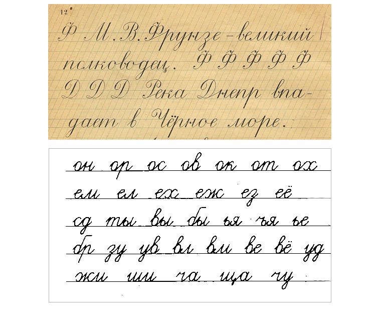 Правописание соединение букв