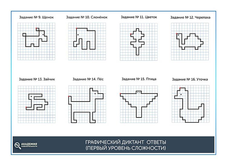 Графический диктант для детей 6-7 лет