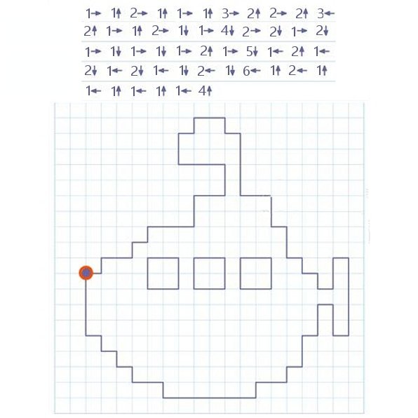 Математический диктант в подготовительной группе детского сада