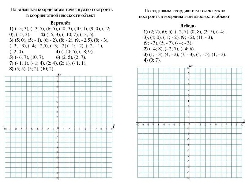 Задания по математике 6 класс координатная плоскость