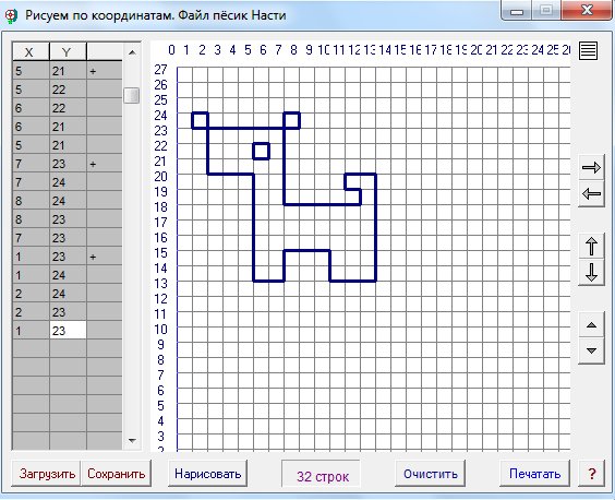 Графические рисунки по координатам