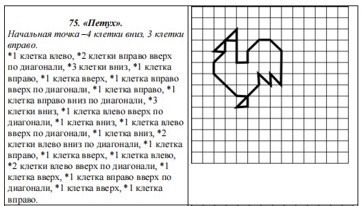Графические диктанты