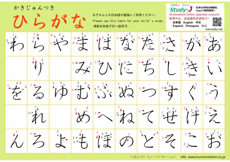 Прописи японских иероглифов хирагана