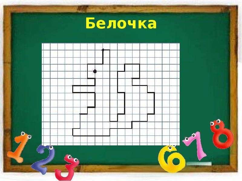 Белкагрфический диктант