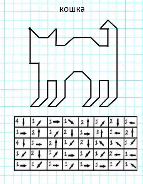 Графический диктант ОП диагоналя