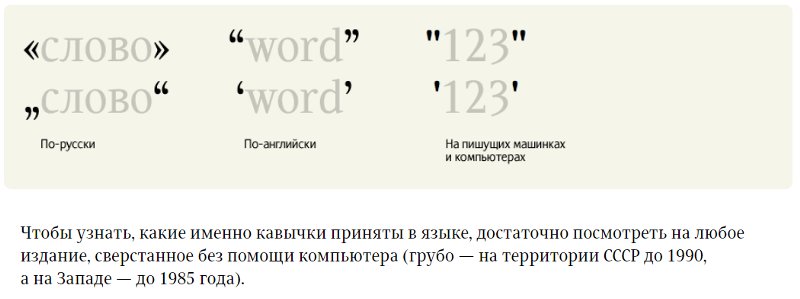Какие кавычки в английском языке
