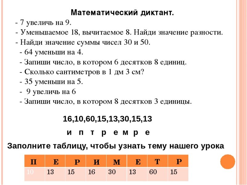 Математический диктант 2 класс математика школа России
