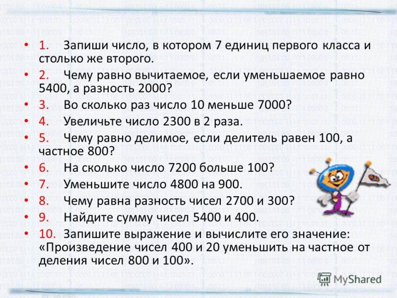 Математический диктант 2 класс математика школа России 3 четверть
