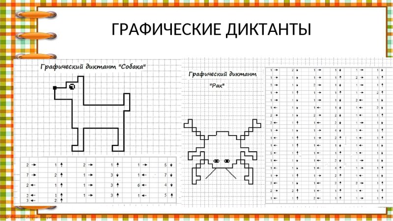 Графический диктант щенок 1 класс