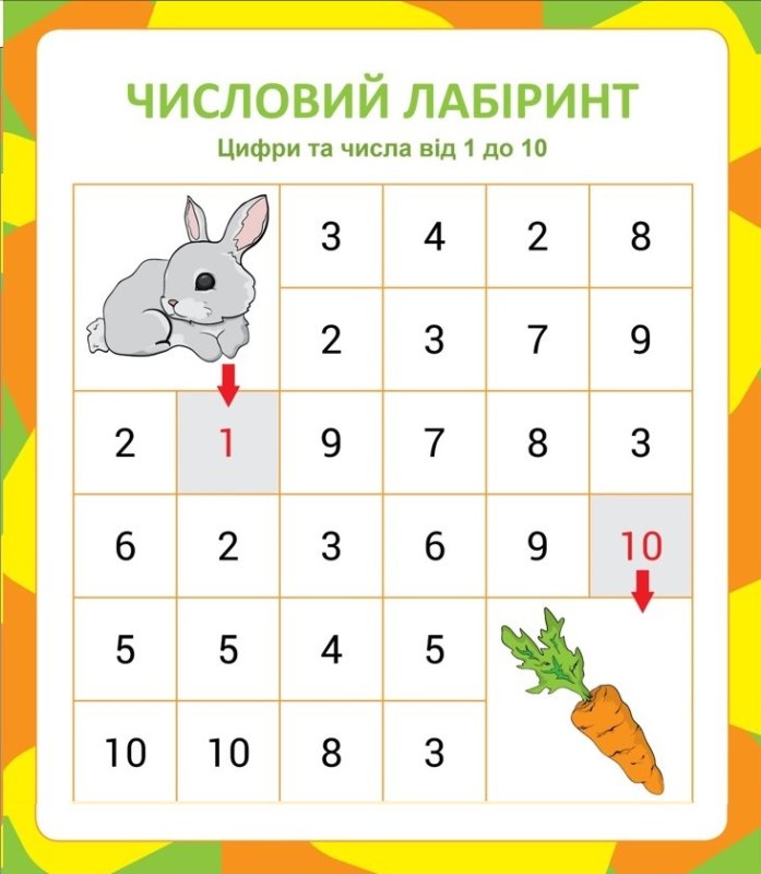 Числовой Лабиринт от 1 до 10