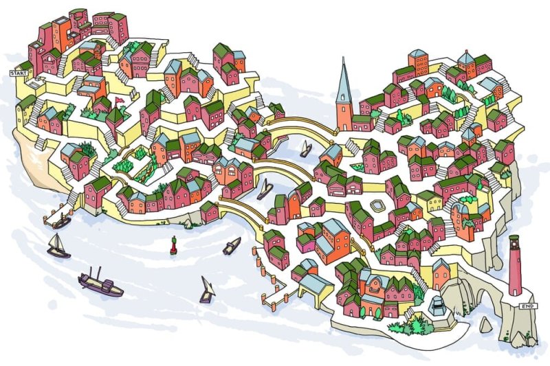 Лабиринт город