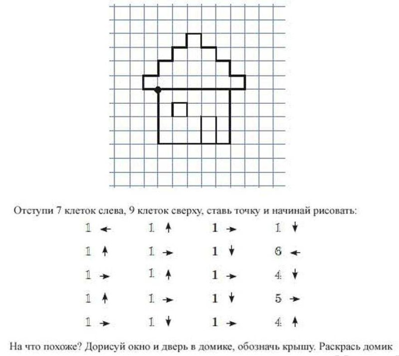 Математический диктант по клеточкам для дошкольников