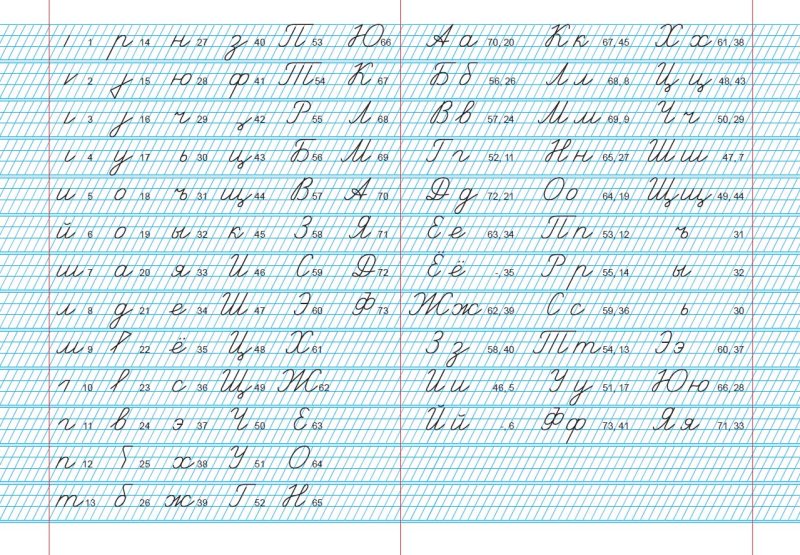 ПРОПСИ В часто кусую линию