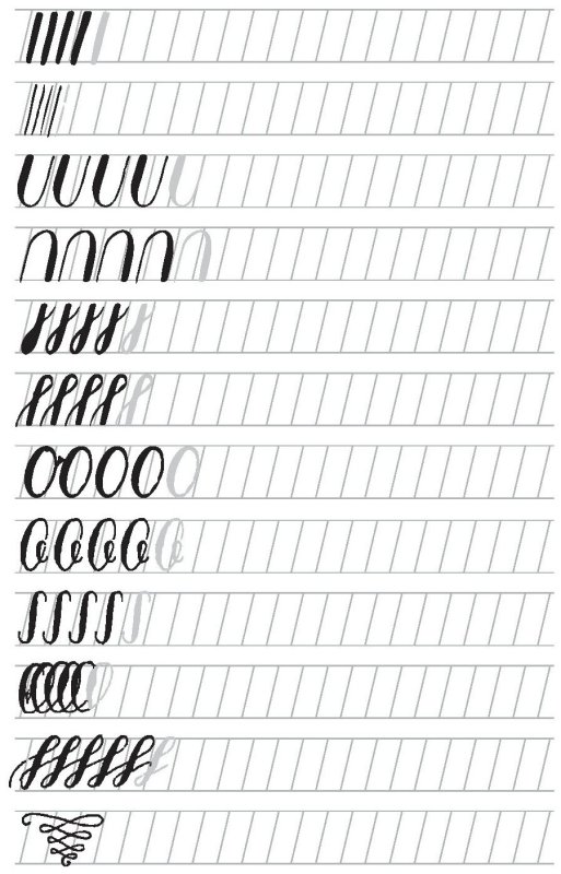 Леттеринг для начинающих прописи